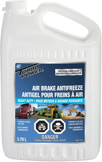 compare product Antifreeze